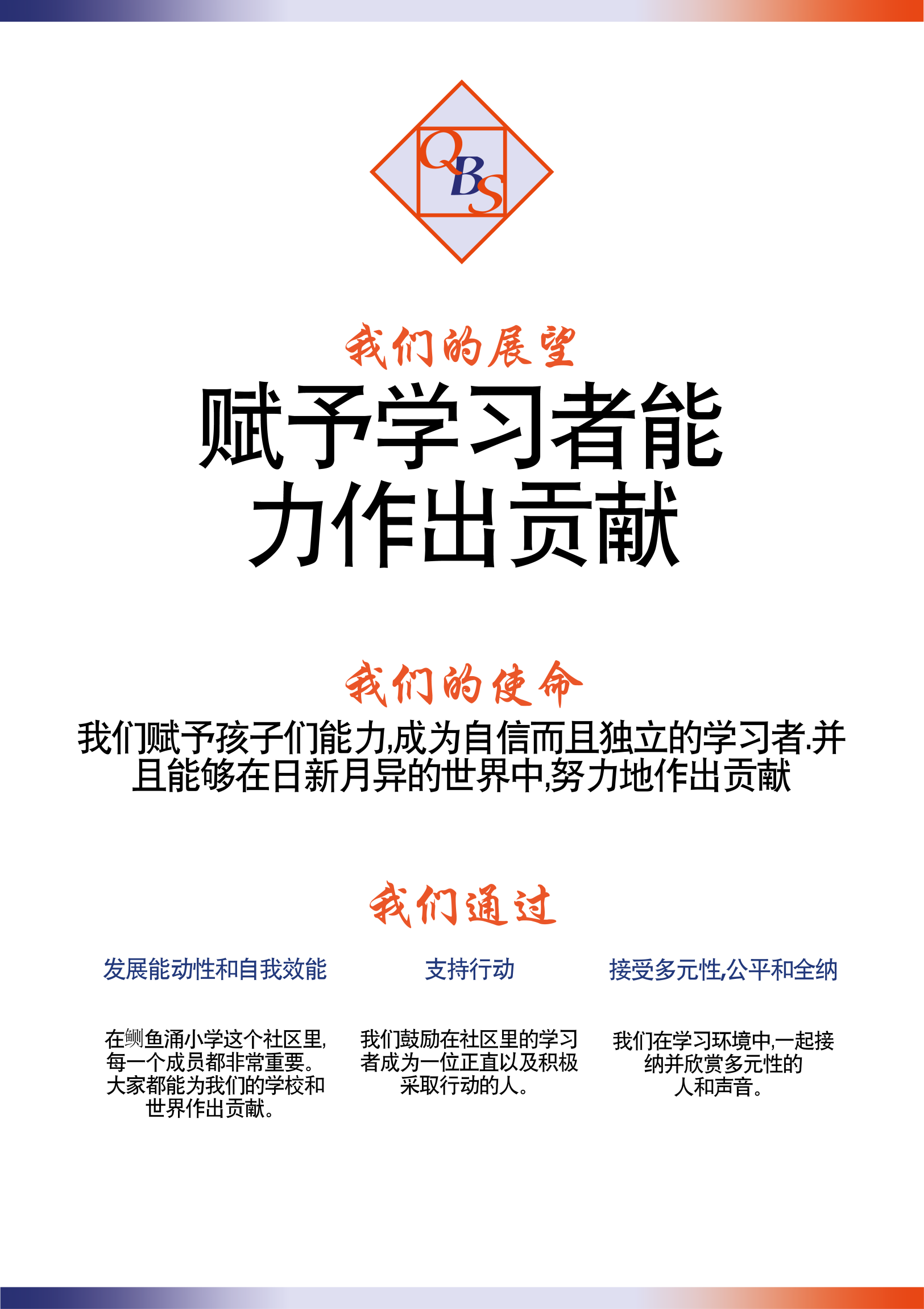 Self Photos / Files - QBS Vision Statement - Chinese