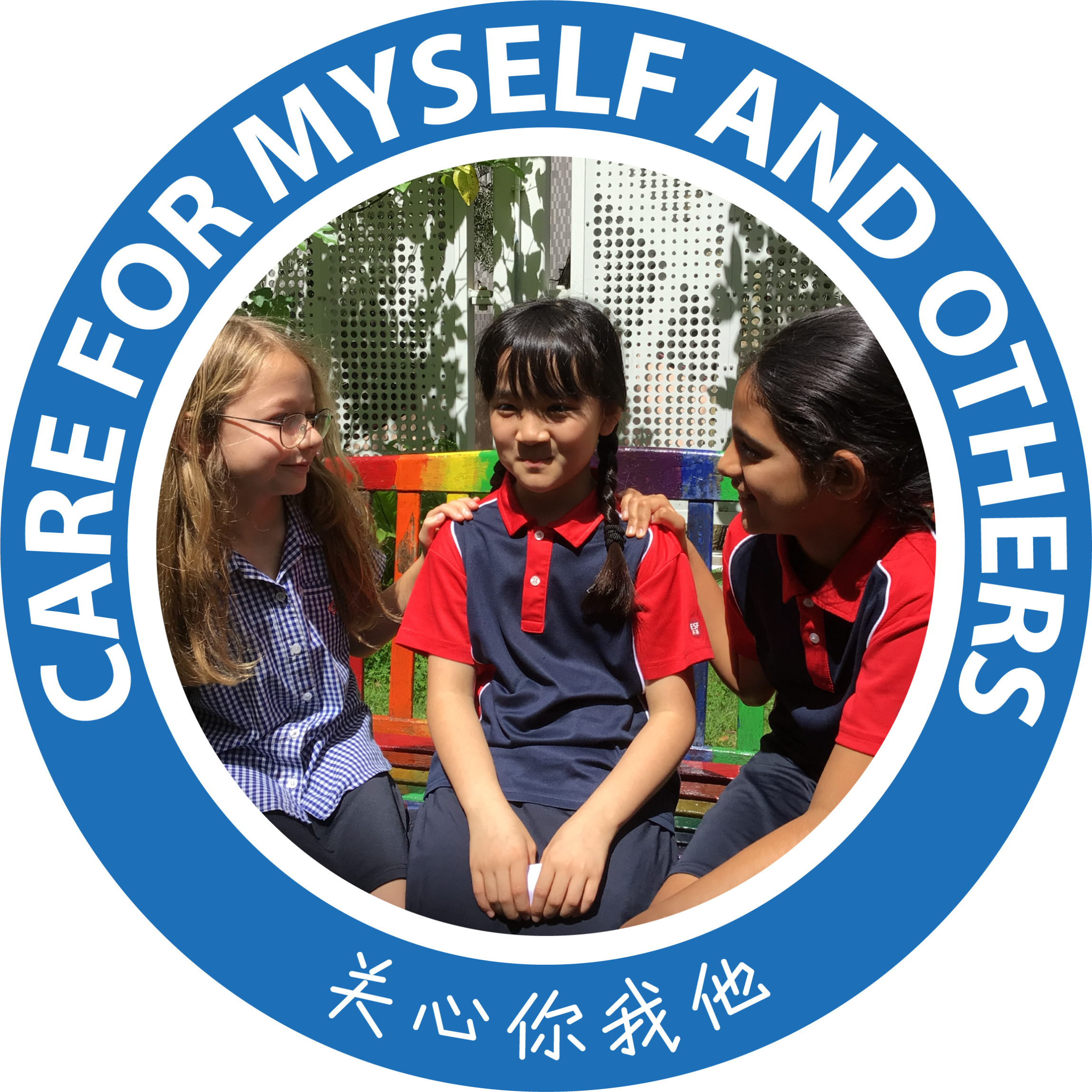 Self Photos / Files - Expected Behaviour-care